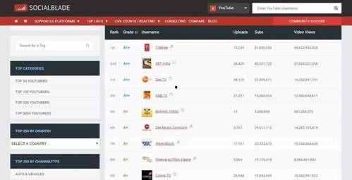 抖音网红吃瓜有哪些名字,瓜界风云人物大揭秘
